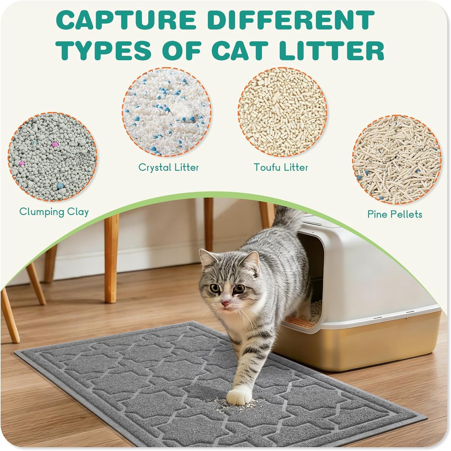 Cat Litter Mat, Litter Trapping Waterproof Non Slip PVC Mat, Scatter Control Easy Clean for Litter Box, 35.4"X23.6", Dark Grey