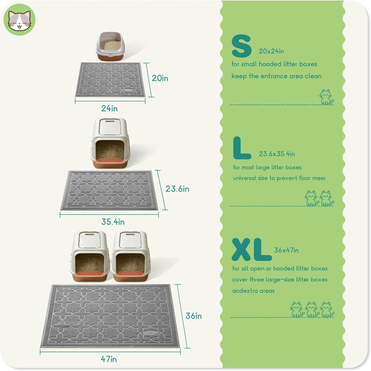 Cat Litter Mat, Litter Trapping Waterproof Non Slip PVC Mat, Scatter Control Easy Clean for Litter Box, 35.4"X23.6", Dark Grey